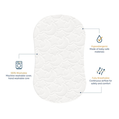 HALO DreamWeave Breathable Mesh BassiNest Pad – 100% Washable Cover and Core – Hypoallergenic, Non-Toxic Materials