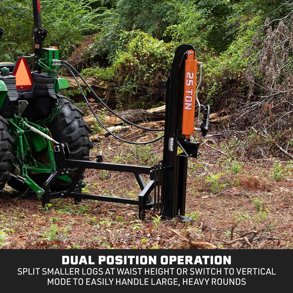 Titan Attachments 3 Point 25 Ton Hydraulic Log Splitter for Cat 1 Tractors, Horizontal & Vertical Wood Splitter, 2,500 PSI Max Pressure, Splits Logs up to 25" x 8.5", Auto Return Valve