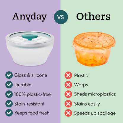 Anyday 8-Pc Microwave Cookware & Glass Food Storage Set with Glass Lids | Plastic-Free Containers | Stackable Airtight Steamer with Vented Lid for Microwave-Safe Reheating & Steaming Vegetables, Rice