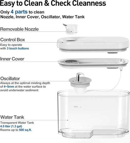 Skiennix Ultrasonic Cool Mist Humidifier - Easy Clean Design, 1.3 Gal, Ultra-Quiet for Bedrooms