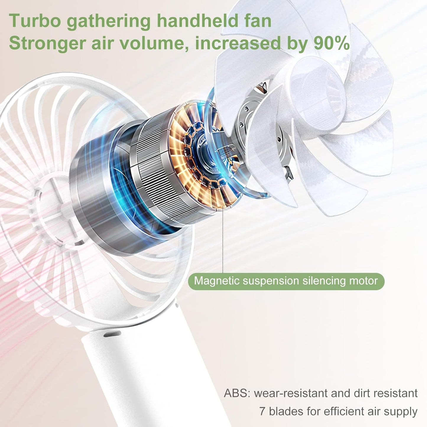 Mini Handheld Fan, Powerful Battery Operated Fan with LED Display, 4 Speed Adjustable for Travel