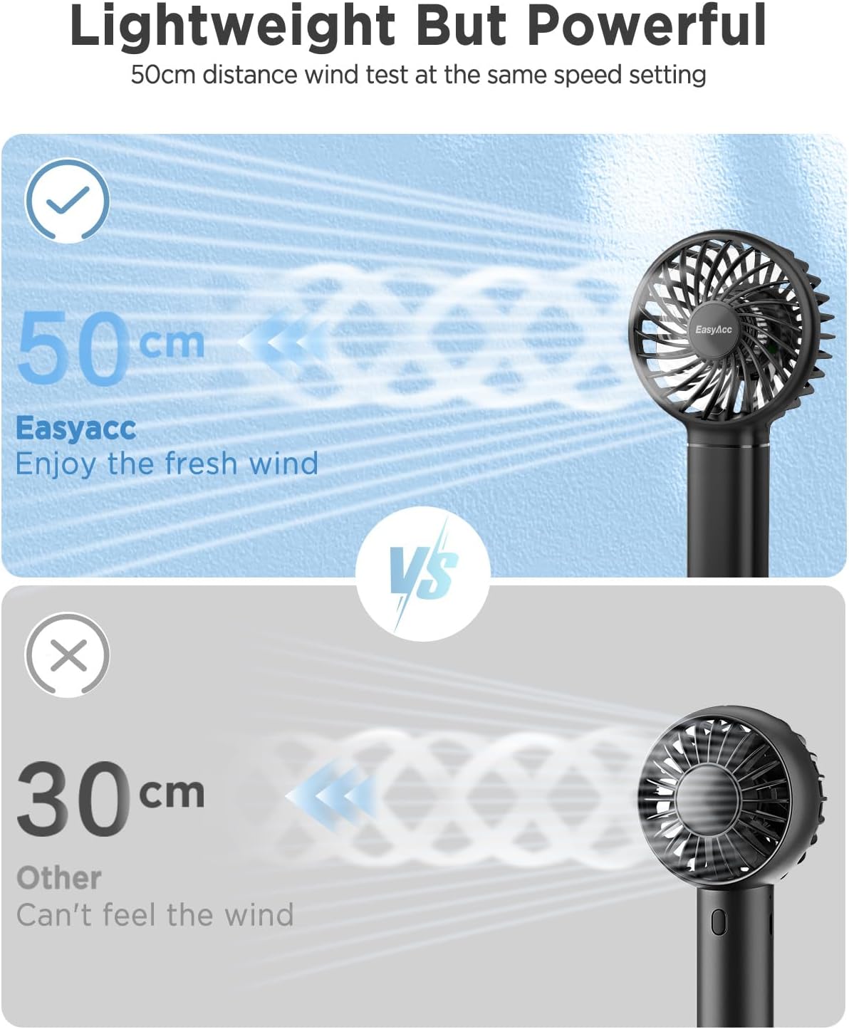 EasyAcc Mini Portable Handheld Fan, 3 Speed USB C Rechargeable Battery Operated Cooling Fan for Travel (Black)