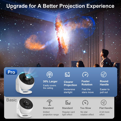 Planetarium Projector for Bedroom, 13 in 1 Star Projector Galaxy Light, Ceiling Night Light Milky Way Mood Lighting with Timer, LED Space Galaxy Lamp Bedroom Room Decor for Adults Kids - White