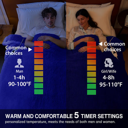 Heated Electric Blanket Throw,Warm Winter Birthday Gifts for Women Her Grandma-Faux Fur with Soft Sherpa,10 Heat Settings,5 Time Settings with Fast Heating, 50x60, Rainbow