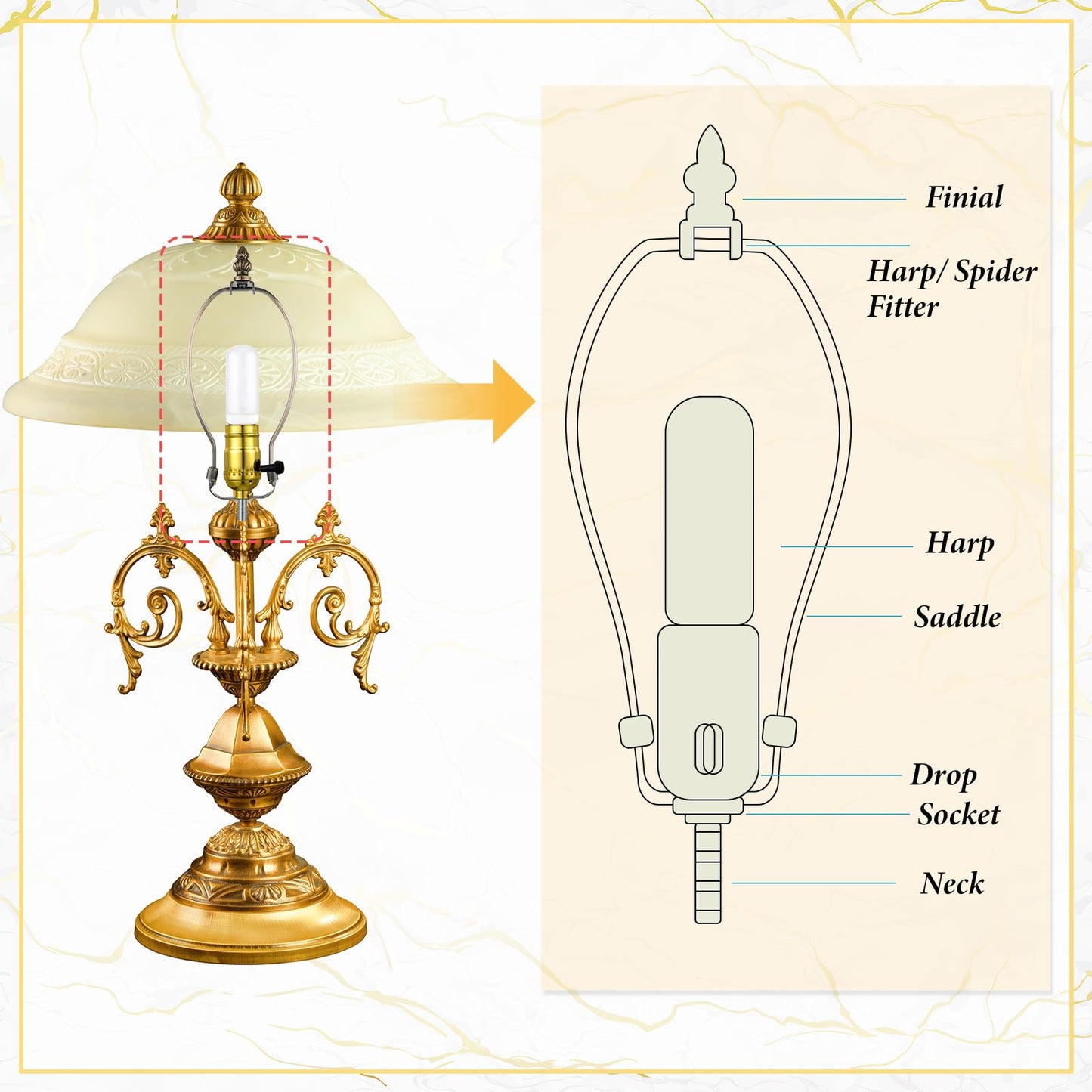 Honoson 2 Sets Lamp Repair Kit Table Rewire Lamp Parts with 3 Way Socket Matching Cord and Essential Hardware Wiring Kit for Table Floor DIY Design Repair Light Do It Yourself(Golden)