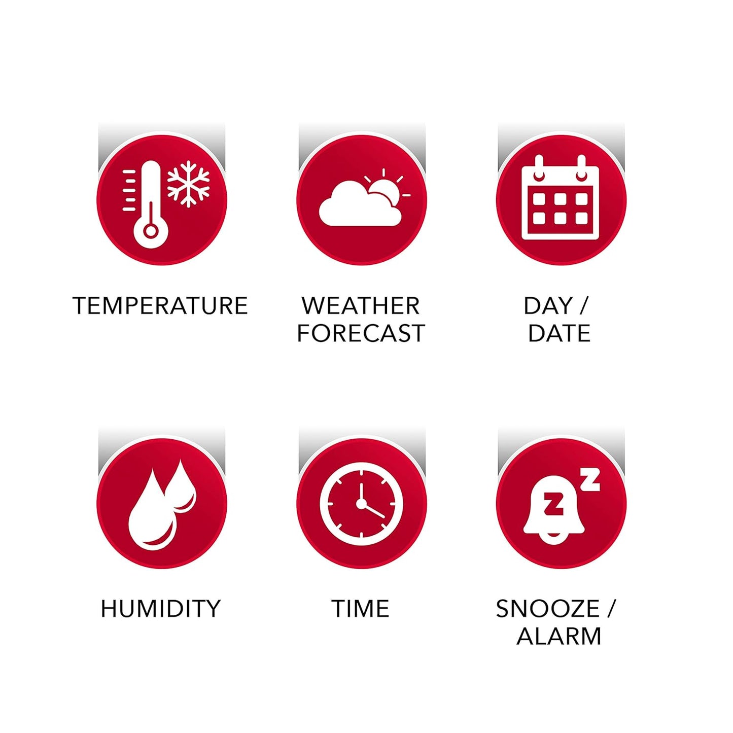 RCA Weather Station Alarm Clock, Full-Color Display with Time, Date, Temperature, Humidity, and Weather Forecast