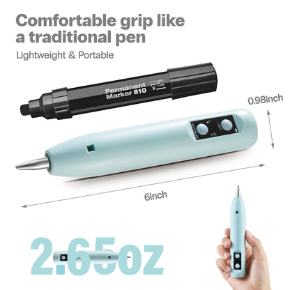 Electric Diamond Painting Pen - Cordless Diamond Art Pen Low-Noise Wax-Free, Rechargeable 2-Speed with LED Light & Removable Magnifier, Portable Diamond Art Accessories for Crafts Lovers