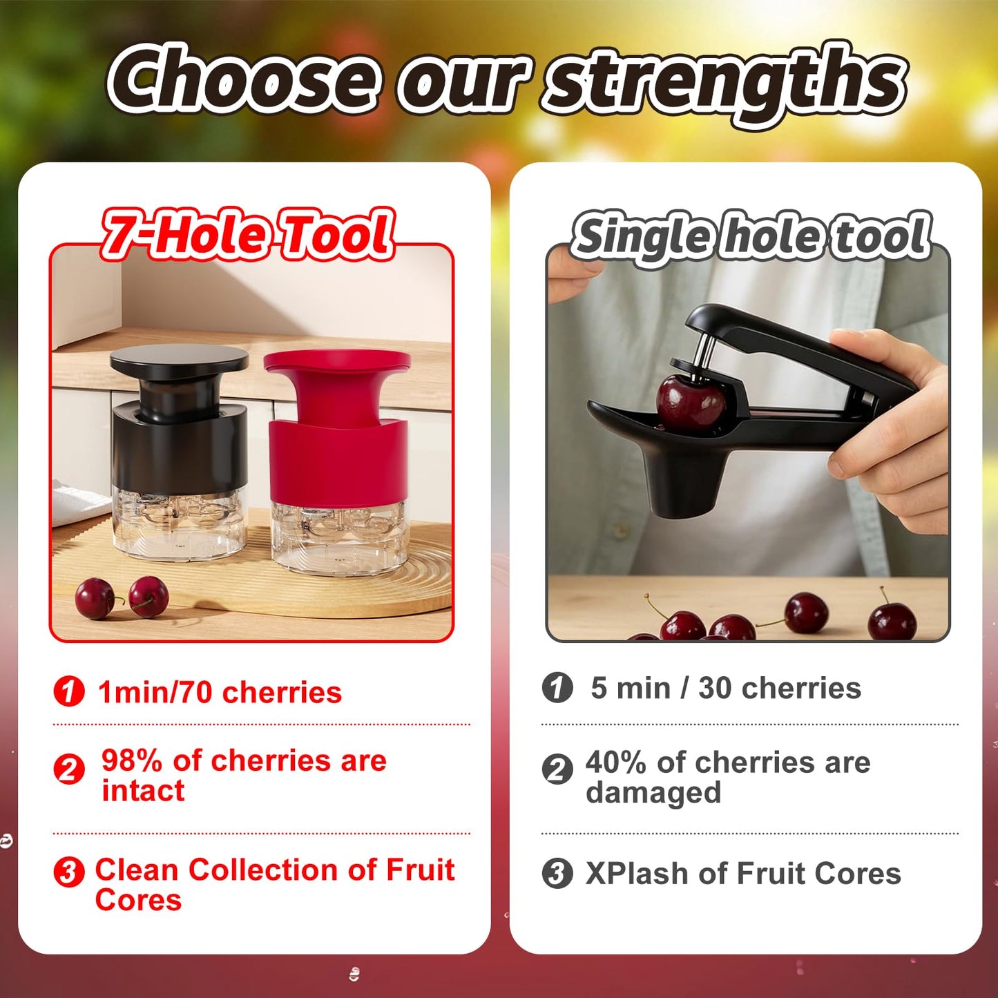 Cherry Pitter Multiple, Quick Release Multi Cherries Stoner Pitter 7-in-1, Push Button Cherry Core Pitter Tool with Splatter Protector, Pit Seed Remover for Making Jam Cherry Dishes