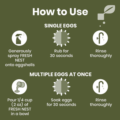 32 Clean Republic Good Salt Pet Fresh Nest Egg Wash Spray, Natural Cleaner for Freshly Laid Eggs, Made in the USA
