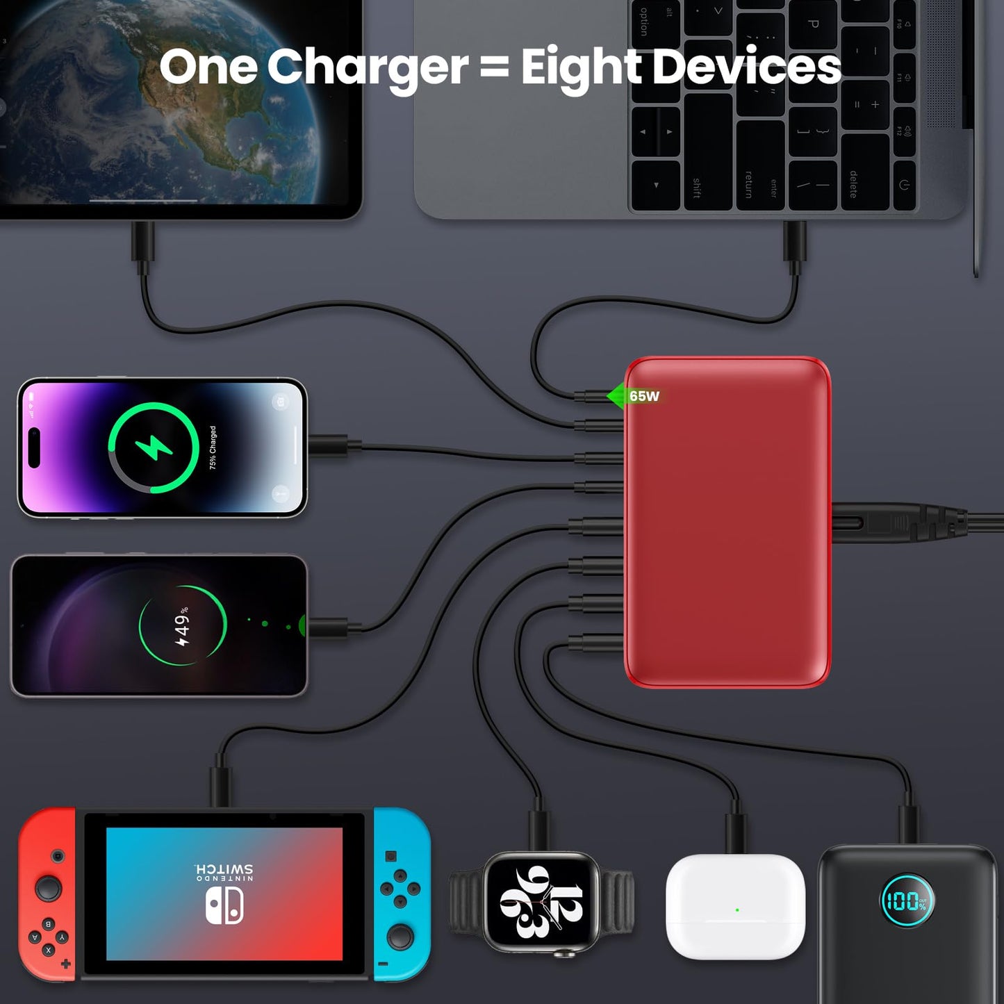 USB C Charger 200W USB C Charger Block,Upgraded GaN III 8-Port Fast Charging Station Hub,PD 65W Laptop Charging Adapter Compatible with MacBook Pro/Air,DELL,Steam Deck,iPhone 16/15/14,Galaxy S23/22