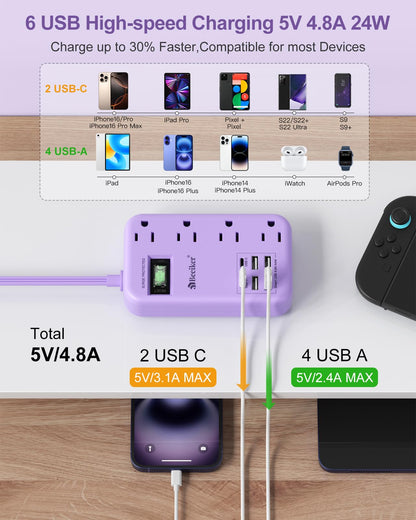 6 USB(2 USB C) Purple Travel Power Strip- 5Ft Lavender Extension Cord with 24W USB Charging Station and 4 Outlets, Purple Desk Accessories with Surge Protector for Cute Kawaii Office Dorm Room