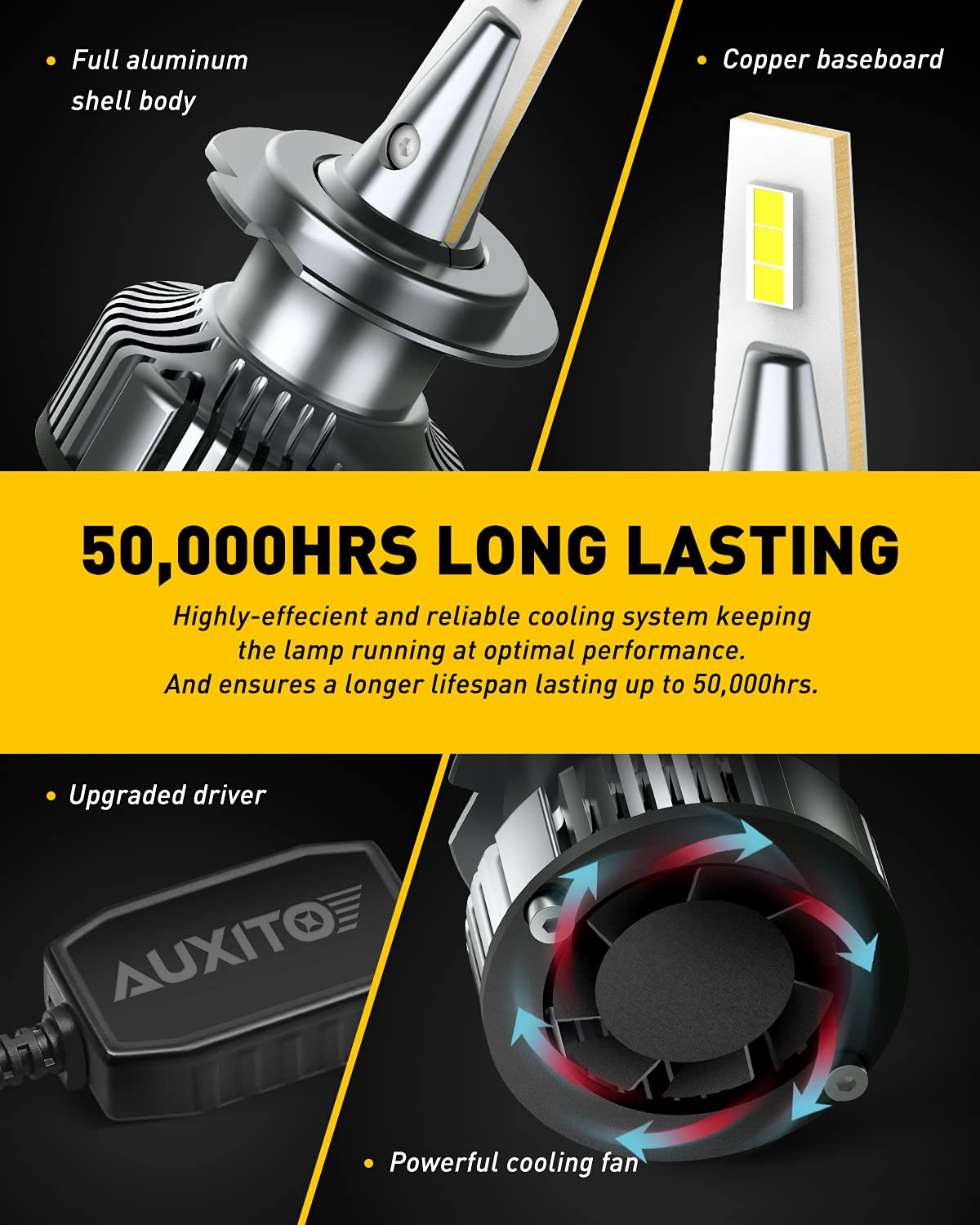 AUXITO H7 LED Light Bulbs 2025, 6000K Cool White CSP LED Chips Fog Lamps Replacement, Plug and Play, Pack of 2