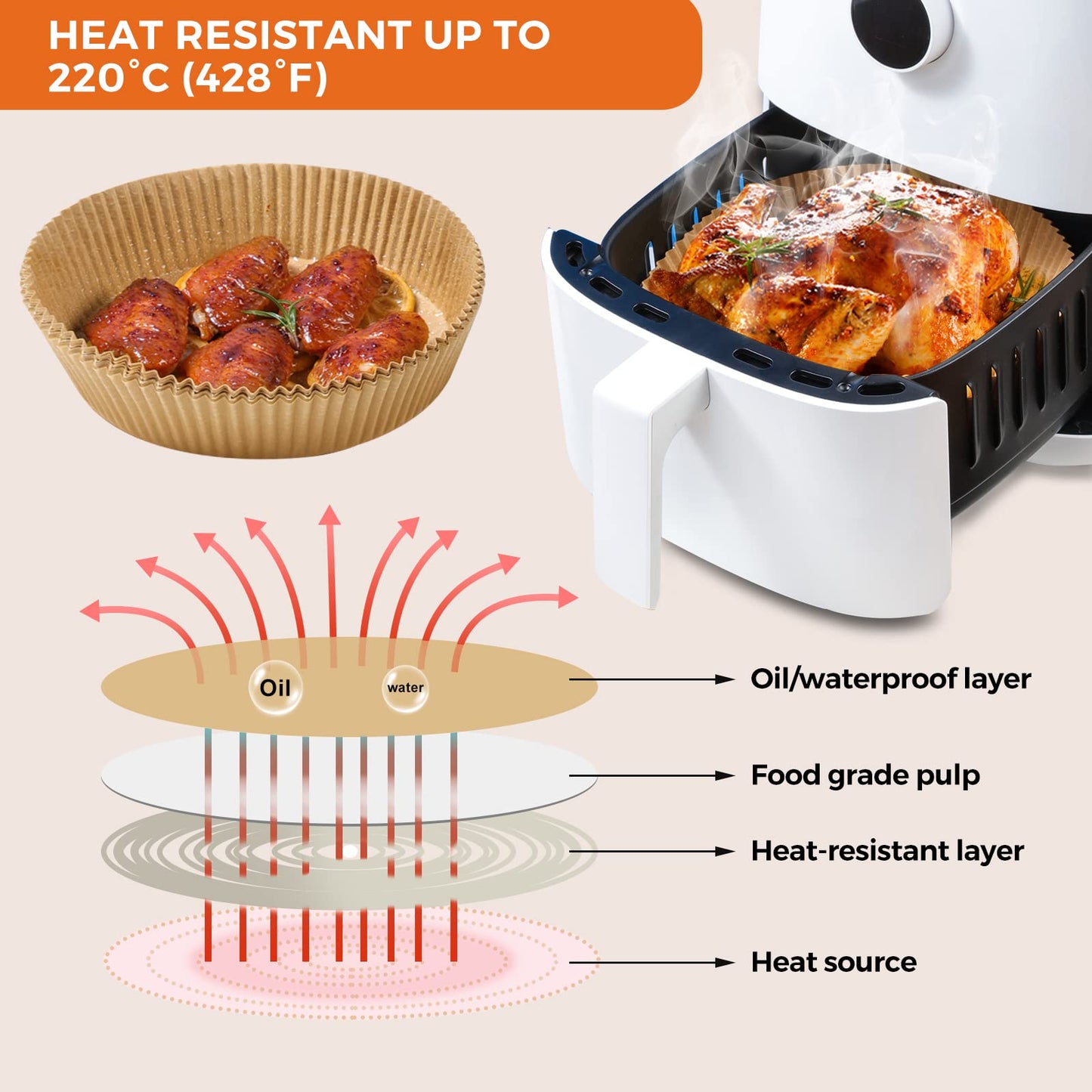 400 Pcs Air Fryer Paper Liners, 8" Square Air Fryer Liners Disposable, Heavy-Duty Parchment Paper for 5-8 qt Airfryer Basket, Non-Stick & Grease-Proof Baking Liner for Oven Pan