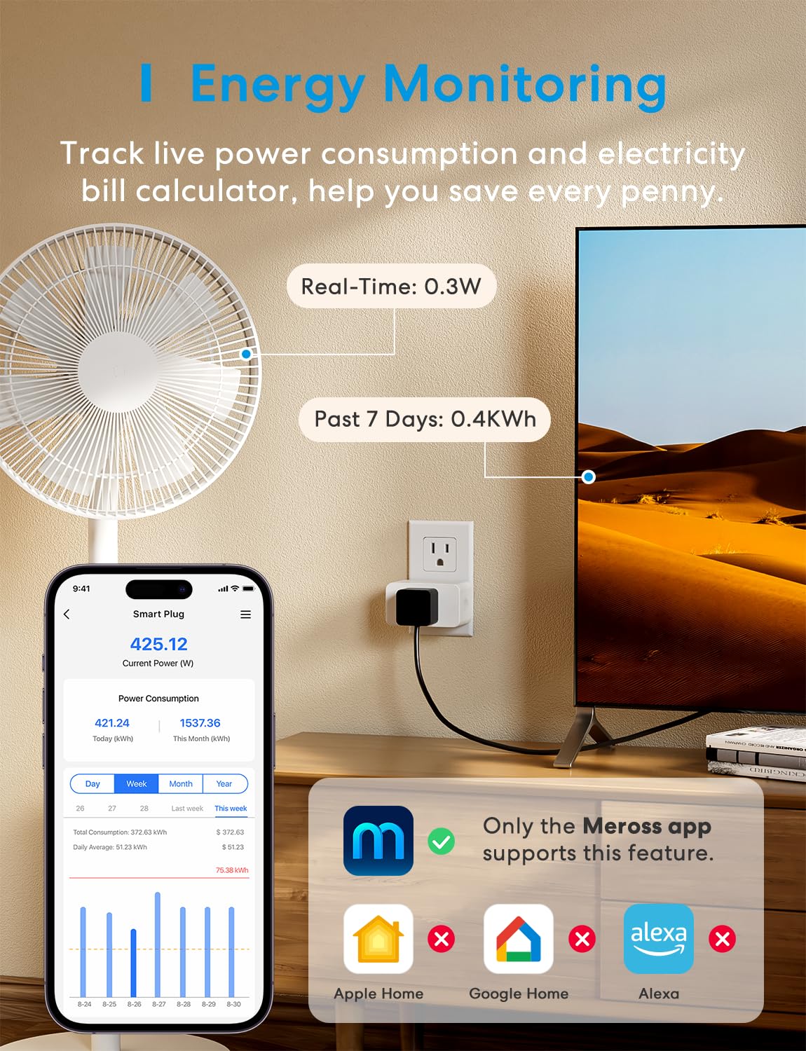 meross Matter Smart Plug, Energy Monitoring, Standby Killer, FFS Setup, 15A/1800W, 100% Privacy Wi-Fi Outlet Support Apple HomeKit, Alexa, Google Home with Schedule Timer, App & Voice Control (4 Pack)