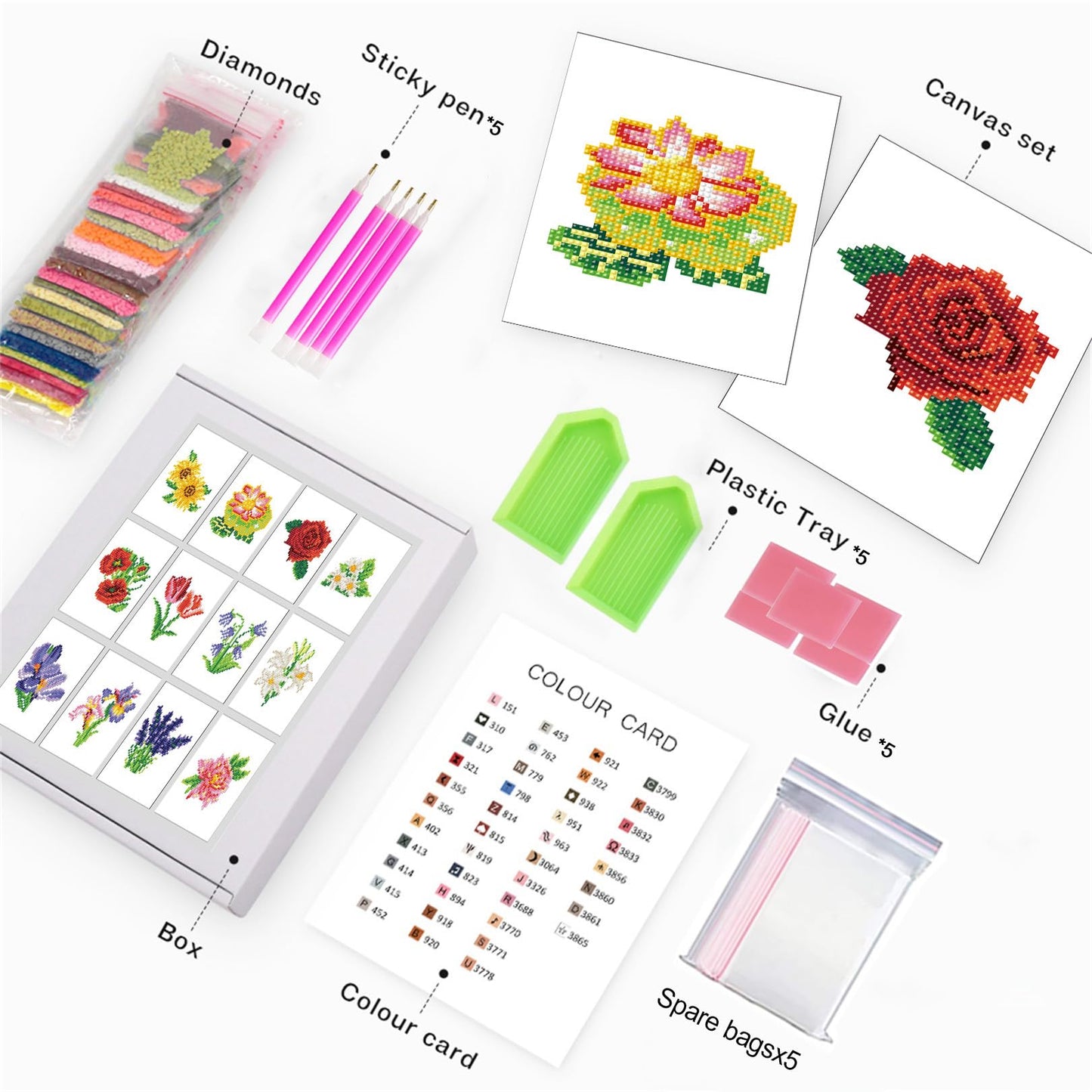 Haocy 12pcs Small Flower Diamond Art Kits for Adults,Mini Flowers Diamond Painting Kits Quick Gem Art for Beginner,1-Hour Postcard-Style,Paint by Diamond Mosaic,Home Wall Decor (flower-005)