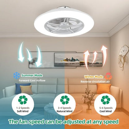 Low Profile Ceiling Fan with Light, Enclosed Bladeless Ceiling Fan, Bluetooth Speaker, 6 Speeds Reversible, Stepless Dimming, Smart Flush Mount Ceiling Light for Bedroom, Kids Room and Living Room 22"