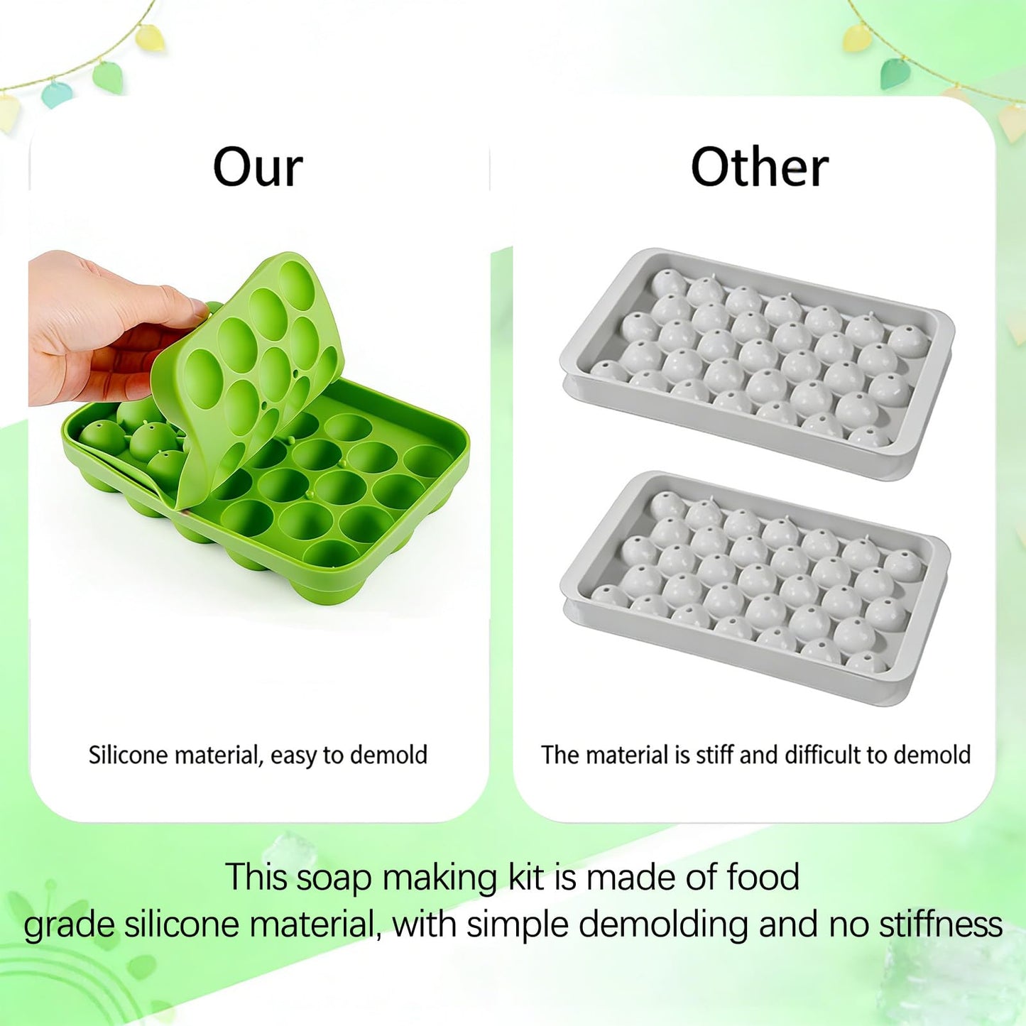 Moccool 2-Pack Grape-Shaped Silicone Soap Molds, 7.3 x 4.9 x 1.0 Inch Flexible Non-Stick Tray for DIY Handmade Soap and Crafting, Green