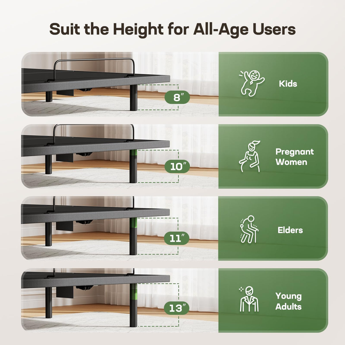 Marsail Full Adjustable Bed Base Frame, 4 Ports USB A&C Adjustable Bed Base with Under-Bed Nightlight, 3 Minutes Fast Assembly, Wireless Remote Control Adjustable Bed with 4 Height Options