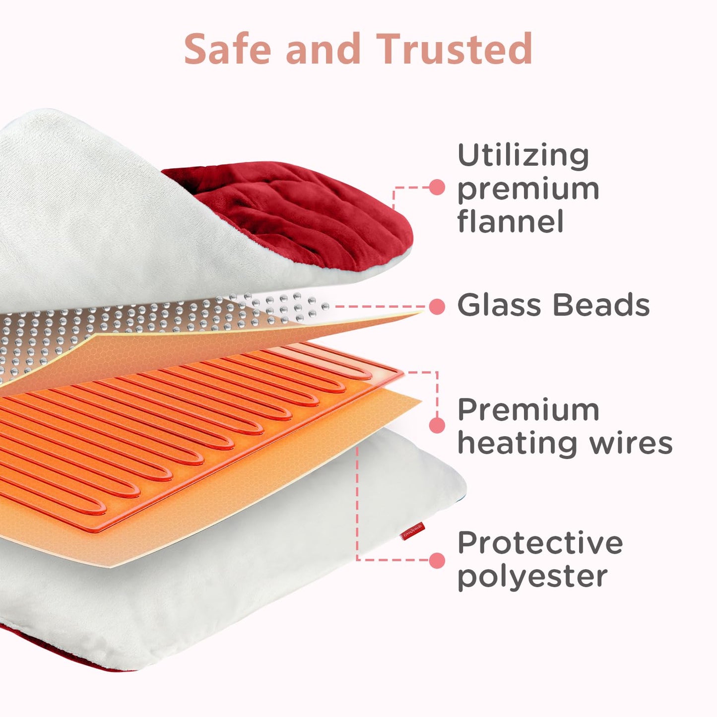 Comfytemp Weighted Heating Pad for Back & Period Cramps, FSA Eligible, Birthday Gifts for Mom Dad Women Men, 2.2lb HSA Electric Heat Pad for Neck Shoulder Pain Relief, 2H Auto-Off Heated Pad, 12x24