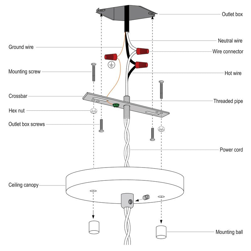 MAYOMAJO 6 Inches Light Canopy Kit with Heavy Duty Replacement Ceiling Cover Plate & Mounting Hardware for Lighting Fixtures Chandelier Pendant Lamp or DIY Project (Brass)