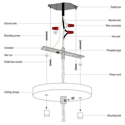 MAYOMAJO 6 Inches Light Canopy Kit with Heavy Duty Replacement Ceiling Cover Plate & Mounting Hardware for Lighting Fixtures Chandelier Pendant Lamp or DIY Project (Brass)