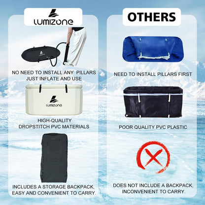 Lumizone Inflatable Cold Plunge Tub 132 Gallons Capacity Ice Bath Portable Ice Bath Tub Compatible With Water Chillers with Lid Drop Stitch PVC Double Layer Seals Oversized for Athletes