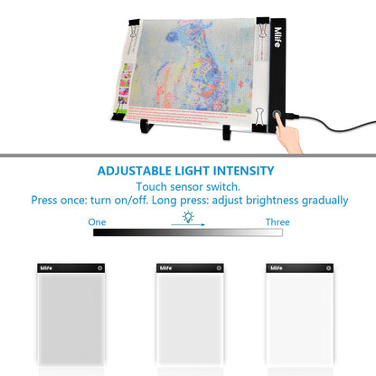 Mlife Diamond Art Painting A4 LED Light Pad - Dimmable Light Board Kit, Apply to Full Drill & Partial Drill 5D Diamond Art with Detachable Stand and Clips