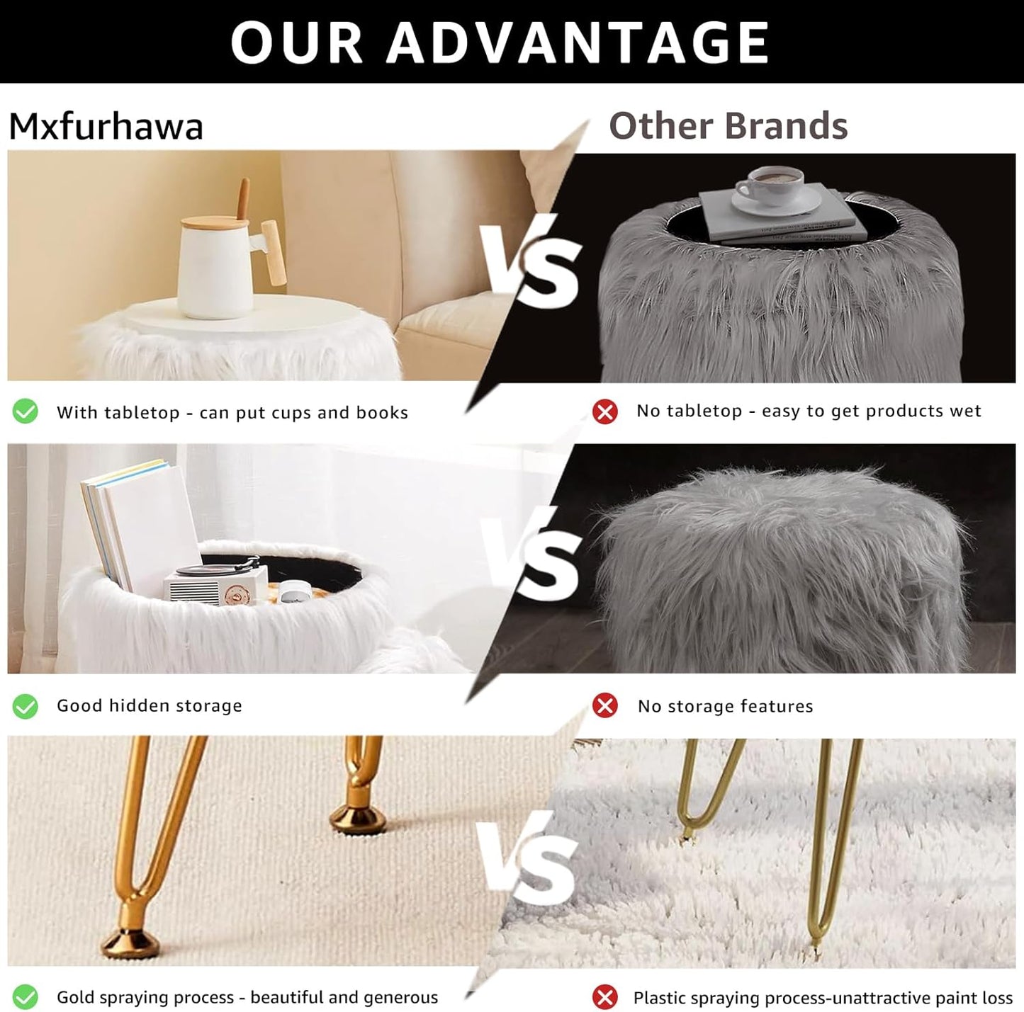 4 Mxfurhawa Faux Fur Storage Ottoman Round Furry Vanity Stool Marble Grain Tray Coffee Table Compact Footrest