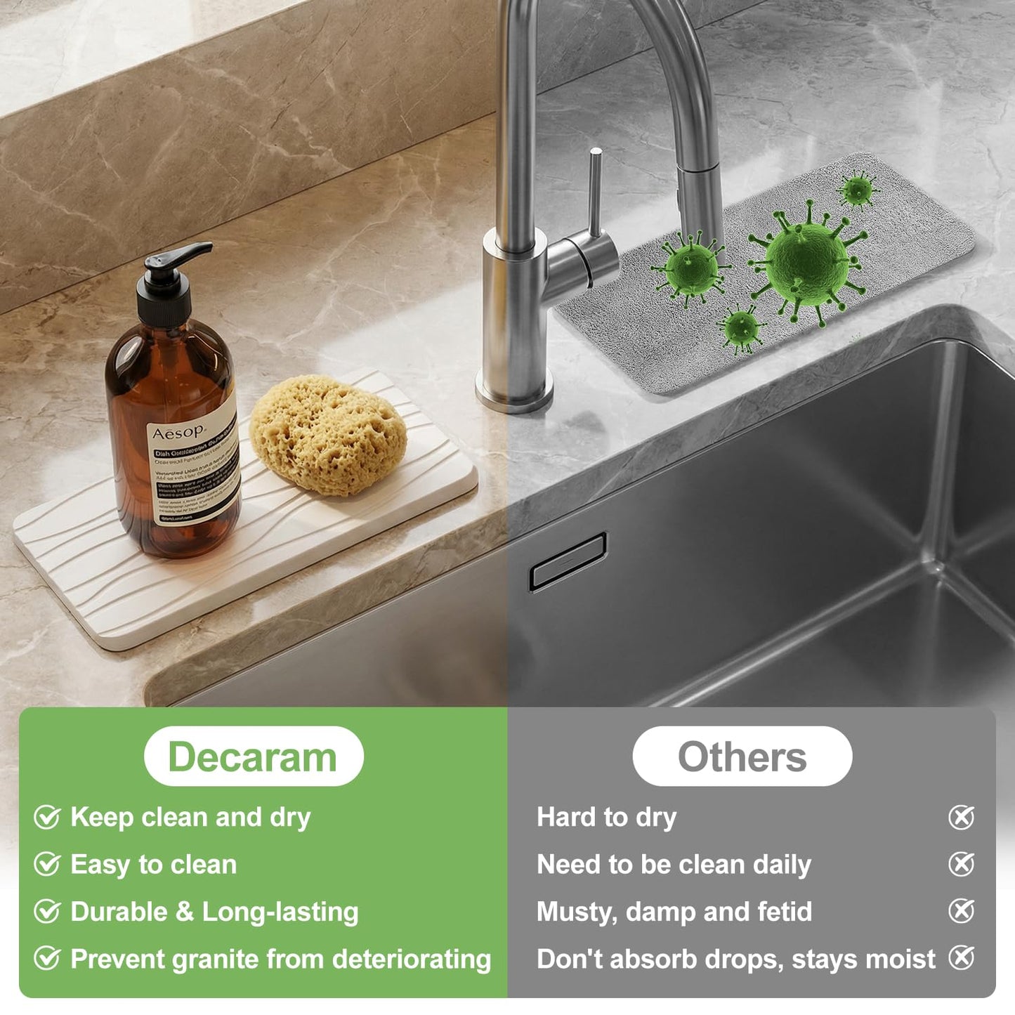 Water Absorbing Stone Tray for Bathroom Sink Stone Drying Mat for Kitchen Counter Diatomite Sink Soap Dispenser Trays Quick Dry Mat Kitchen Decor Diatomaceous Earth Vanity Tray Bathroom Accessories