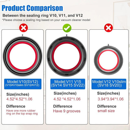 Dust Bin Top Fixed Sealing Ring for Dyson V11 V15 SV14 SV15 SV22 Vacuum Cleaner Dust Bucket/Dirt Cup Replacement Parts Vacuum Cleaner Repair Accessories