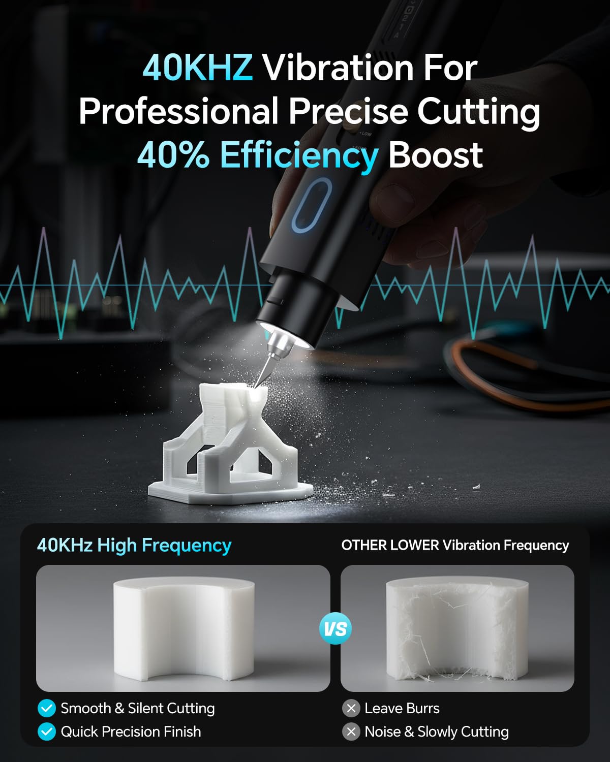 Professional 40KHz Ultrasonic Cutter Knife & Polisher OLED Display 50Pcs Replacement Blades Precision Cutting Deburring Tool for 3D Printing Resin, Acrylic, Wood, DIY Model Crafts More