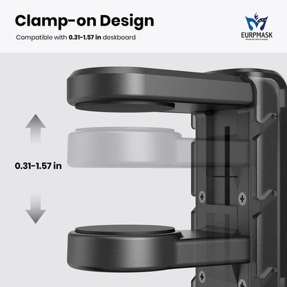 3-in-1 PC Gaming Headset&Controller Holder - EURPMASK Headphone Stand w/Adjustable Clamp&2 Controller Holder&Rotating Arm&Cable Organizer, Universal PC Gaming Accessory Controller Headset Stand-Black