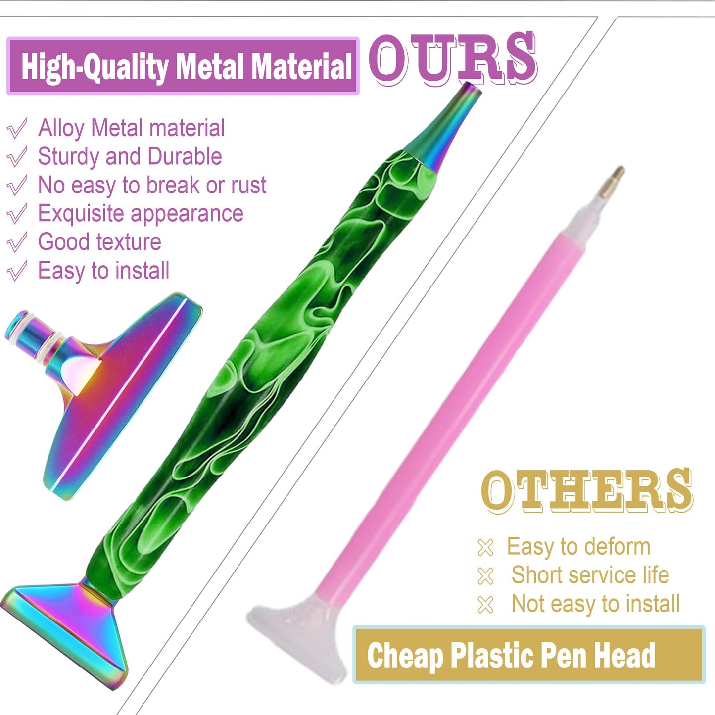 Heyseri Diamond Painting Pens, “Classic Wax Stylus” Diamond Art Pen, Gem Painting Tools Accessories, Gem Art Pen with Metal Tips for 5D Craft Nail