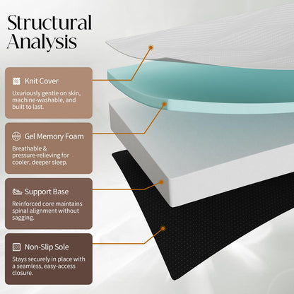 GEMBED Tri-Fold Memory Foam Mattress Queen - 4 Inch Portable Folding Mattress with Handle & Washable Cover, Floor Bed with Non-Slip Base, Space-Saving for Room, Travel, Guest Bed, RV, 78"x58"x4"
