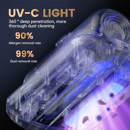 12KPa, PATO Mattress Vacuum Cleaner, Wireless Handheld Bed Vacuum Cleaner with UV-C Light, HEPA Filter and Ultrasonic