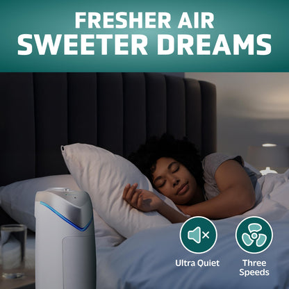 GermGuardian 4-In-1 HEPA Air Purifier for Home, Large Rooms Up To 743 Sq. Ft. with HEPA Air Filter, UV-C Light & Odor Reduction, AC4825E, 22" Tower, Gray
