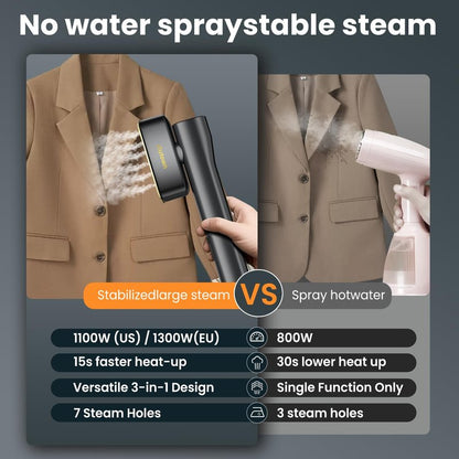 AUTOWN Portable Travel Steamer for Clothes – 1000W Garment Steamer with Smart Touch Control & 4 Adjustable Steam Modes, 15s Heat-up, Includes Mini Ironing Board, 120V Wrinkle Remover for Home & Travel