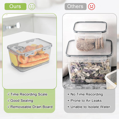 2 Counter OTraki Bread Storage Container Pcs Bread Boxs for Kitchen Bread Saver Container Airtight Homemade Bread Loaf