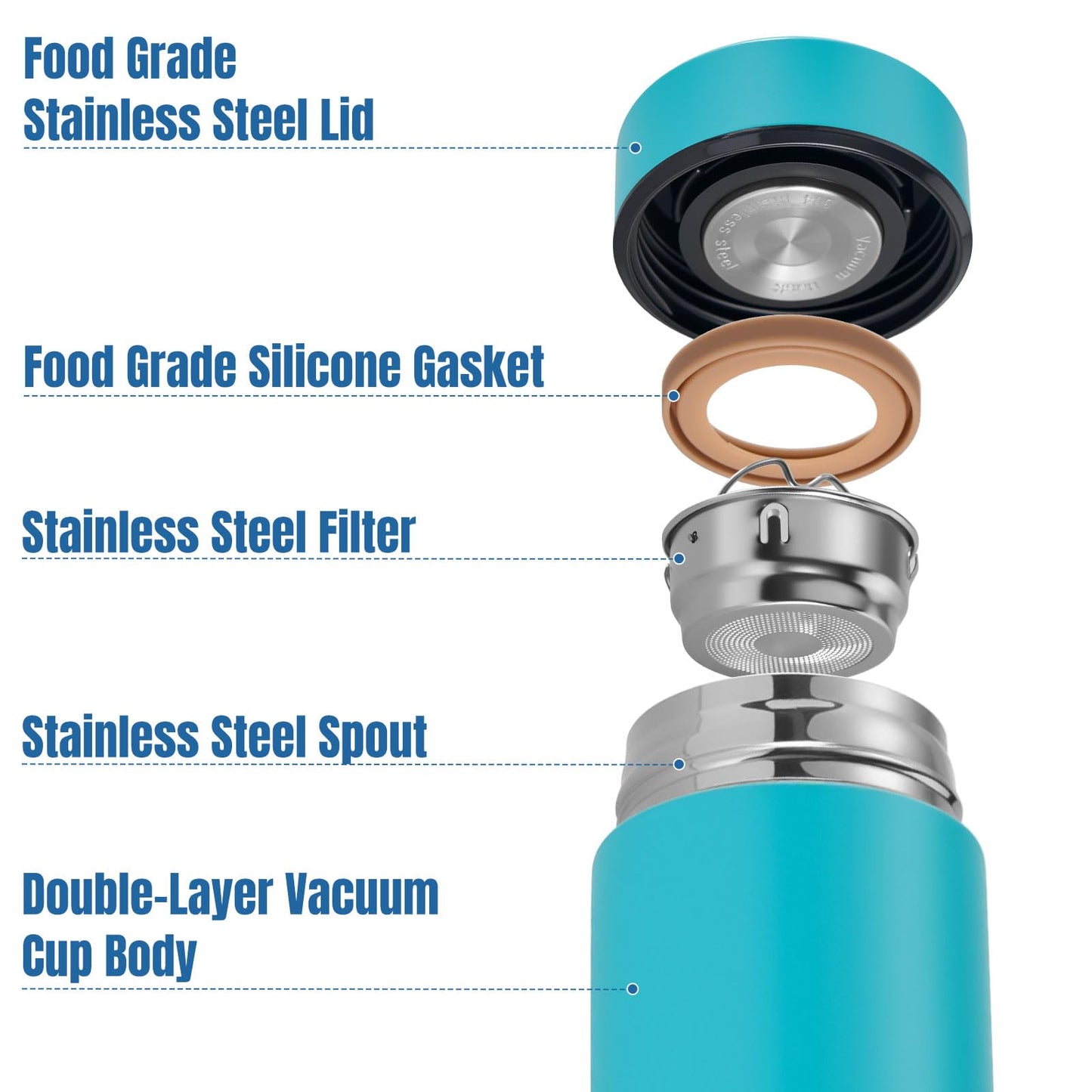 PARACITY Insulated Water Bottle, 17 oz Stainless Steel Water Bottles for Double Wall Vacuum Hot Drinks, Metal Water Bottle Keeps Hot for 12 Hrs, Cold for 24 Hrs, for Coffee, Tea (light blue)