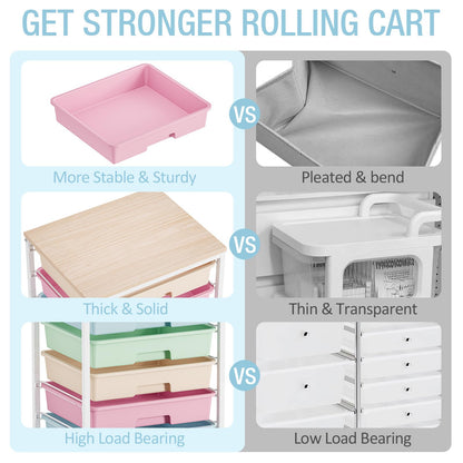 Rolling Storage Cart, Rainbow Cart with 8 Drawers and Wooden Tabletop, Teacher Organization for Classroom, Art Cart for Classroom,Office,Bedroom,Rainbow