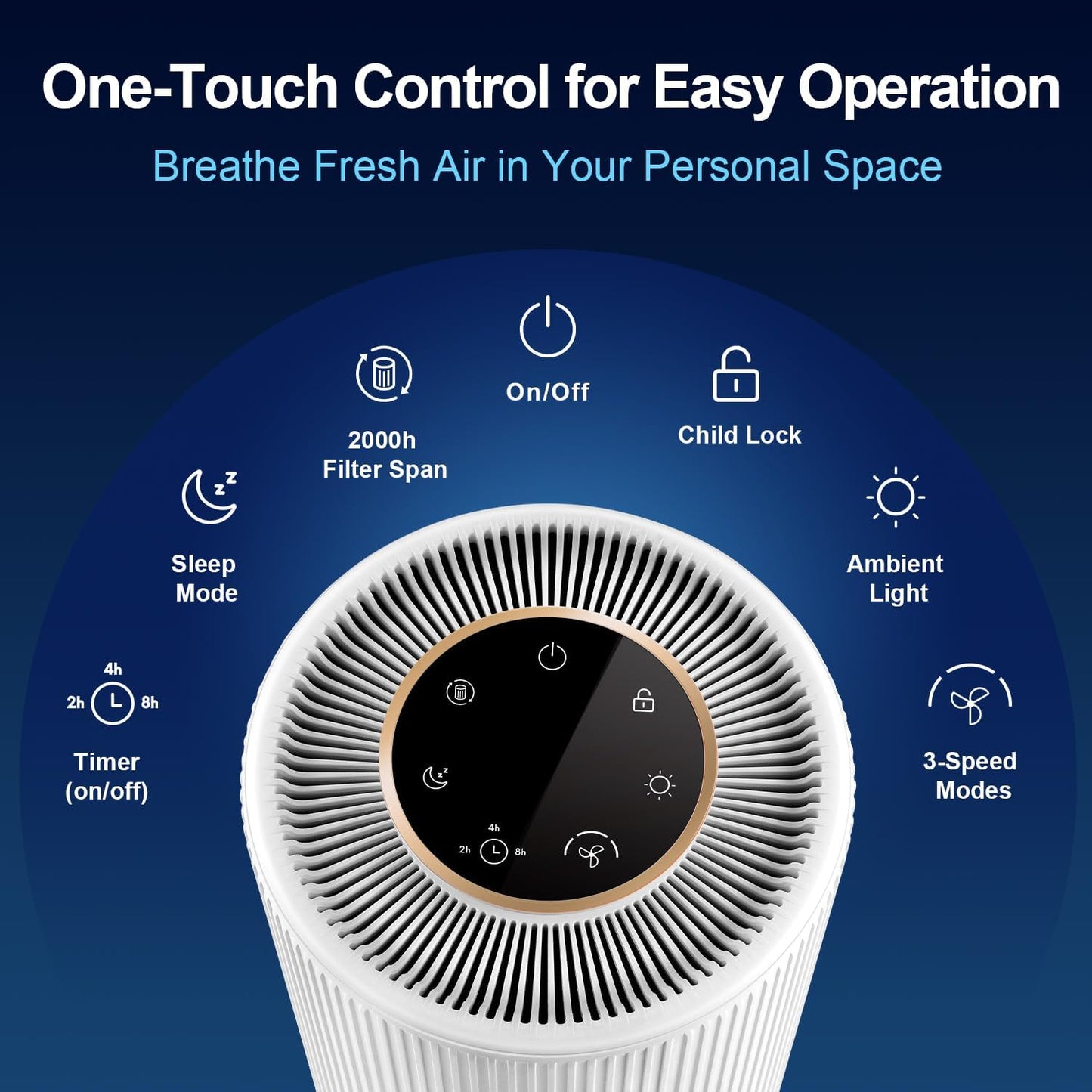 Jafanda Air Purifiers for Home Bedroom, H13 True HEPA Coverage 450 sqft, 23 dB Air Cleaner