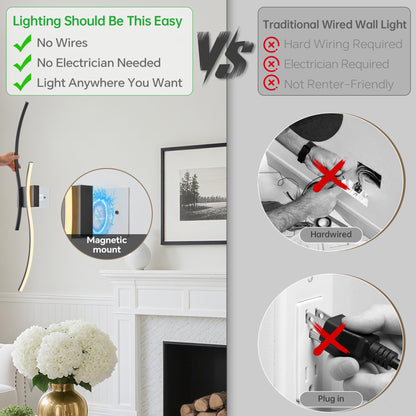 GLOTHOR Battery Operated Wall Sconce Set of 2, Dimmable Modern LED Rechargeable Wall Light with Remote Control, Wall Decor for Living Room, Hallway, Quick Install, No Electrician Required