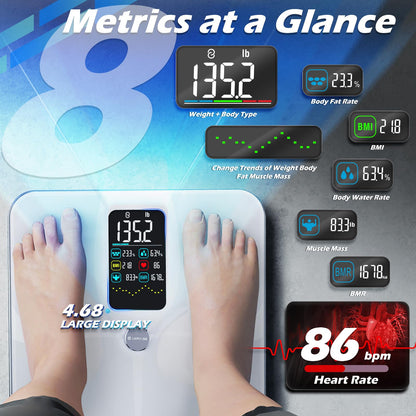 Lepulse Smart Scale for Body Weight, Digital Bathroom Weight Scale with BMI Muscle Mass 20 Body Composition Metrics, Large Display Body Fat Scales, Heart Rate, Accurate Bluetooth Weighing with App