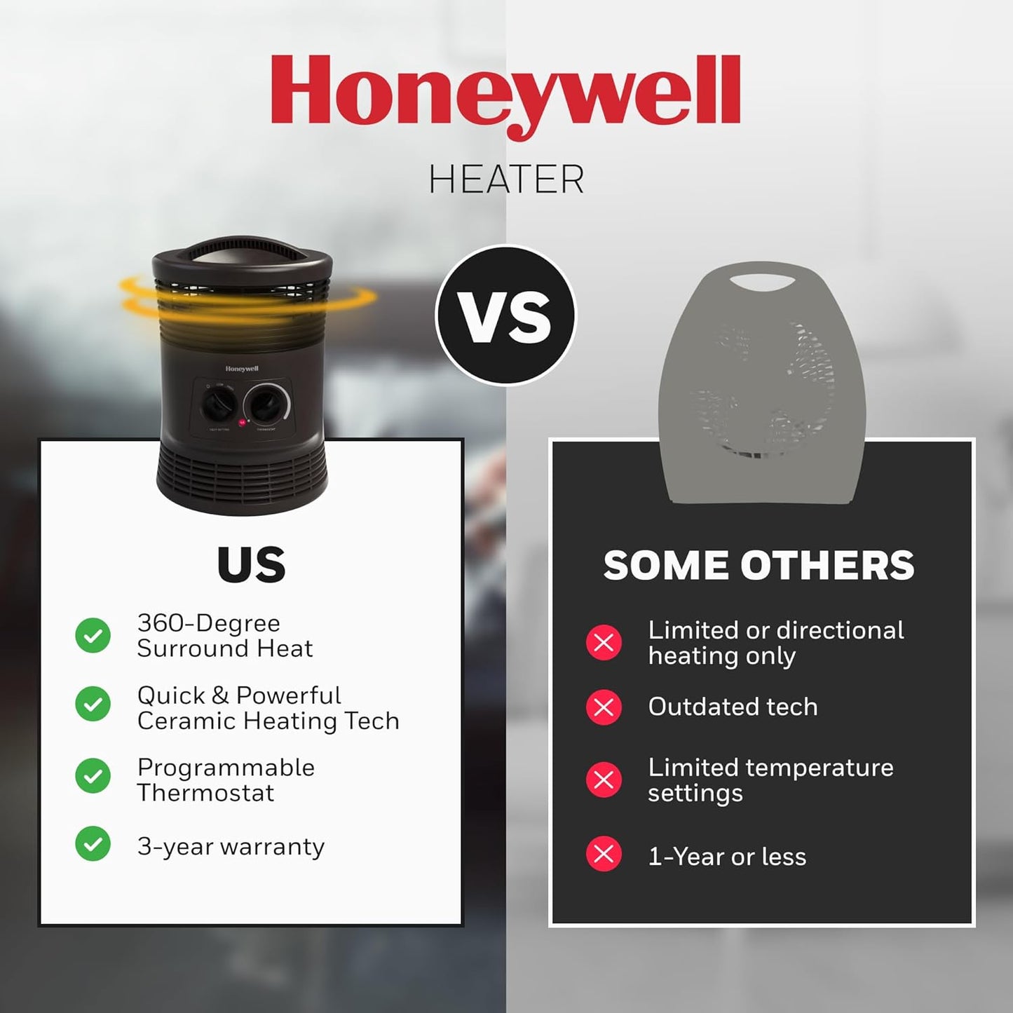 Honeywell HHF360V Portable Heater, Charcoal Grey, 360 Degree Surround Fan Forced, Adjustable Thermostat, 2 Heat Settings