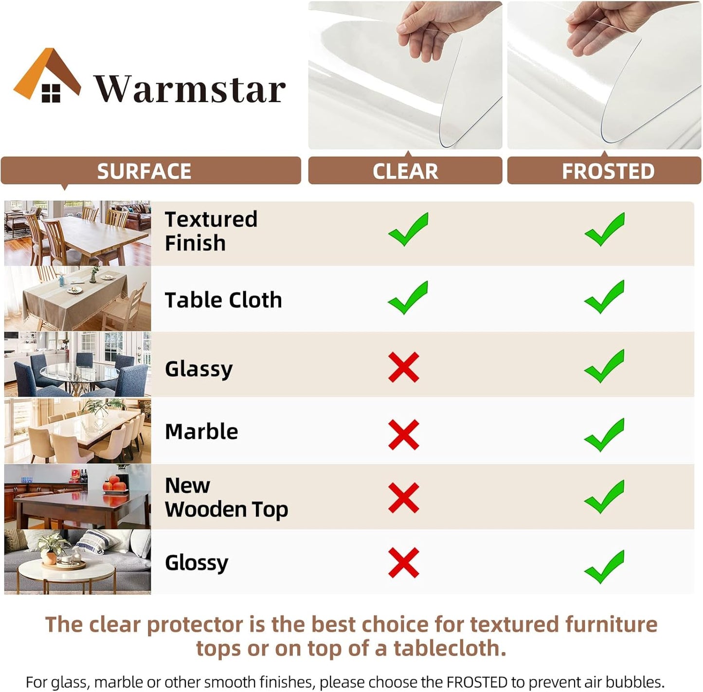Clear Table Protector 2mm Thick - 24 x 24 Inch Clear Cover, Plastic Desk Mat for Coffee Table, Writing Desk, Dining Room