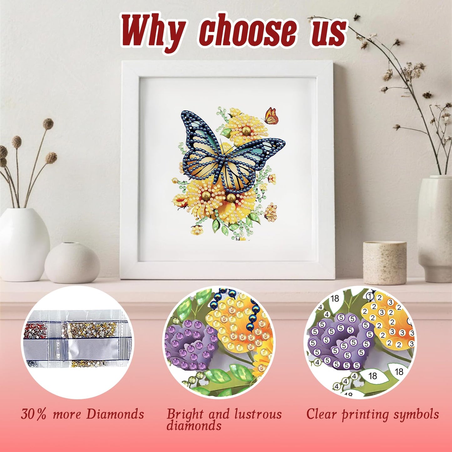 DOZEEZOP 12-Pack Interchangeable Diamond Art Kits for Adults Beginners Teens with Frame, Butterfly & Floral 5D Diamond Paintings with Round Partial Drill, Home Decor DIY Craft Gift (7x7 Inch)