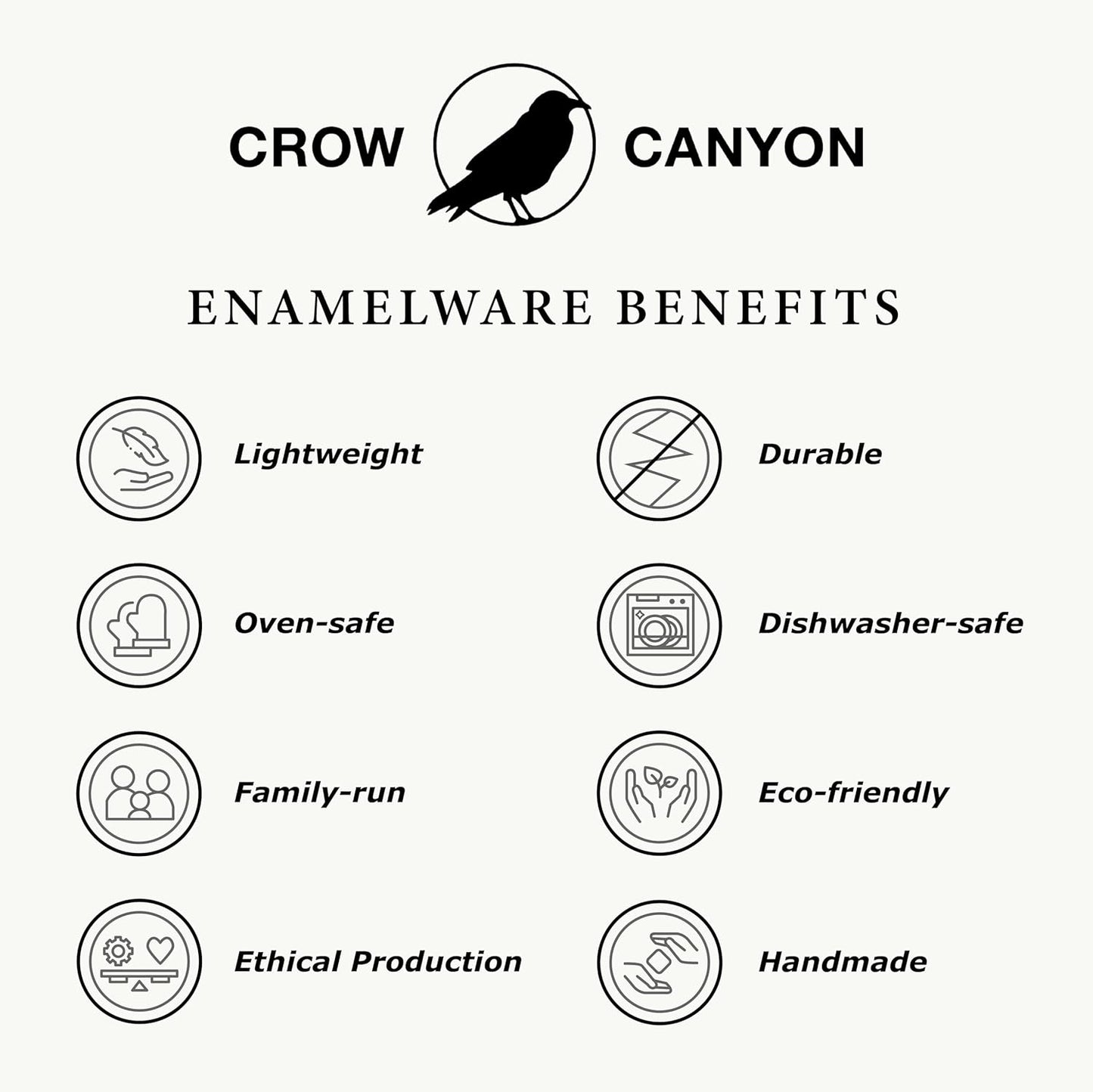 Crow Canyon Home Enamelware Serving Bowl, 1.5 Quart, Blue/White Splatter