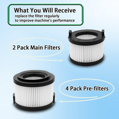 VortexIQ 40 Replacement HEPA Filter Compatible with LEVOIT Vacuum Cleaner,6-Pack Set, 2 Main Filter 4 Pre Filters Part#VortexIQ 40-RF (6 Pack)