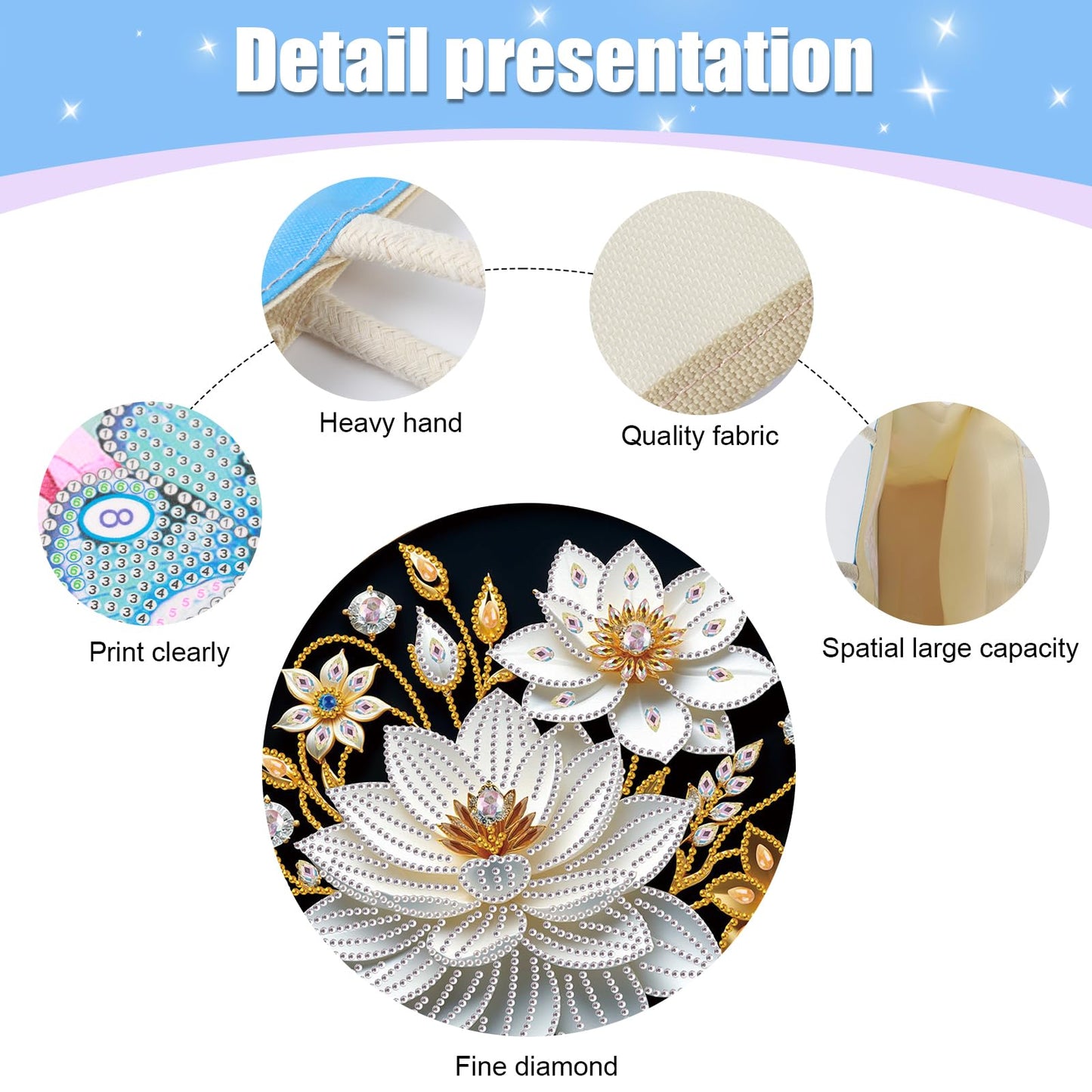 antor DIY Diamond Painting Tote Bag Kit for Adults, Lotus Flower Elegant Diamond Art Handbag Craft Storage Bag, Crystal Art Diamond Painting Bag for Casual Shopping, Travel, Daily Use, Gift