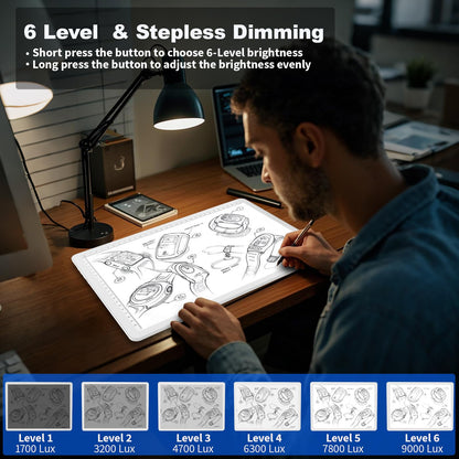 Elice Rechargeable A4 Light Pad for Diamond Painting, Magnetic LED Light Board with Physical Button, Super Bright Diamond Art Light Pad, Ultra-Thin Light Box for Tracing, Weeding Vinyl, Artists -White